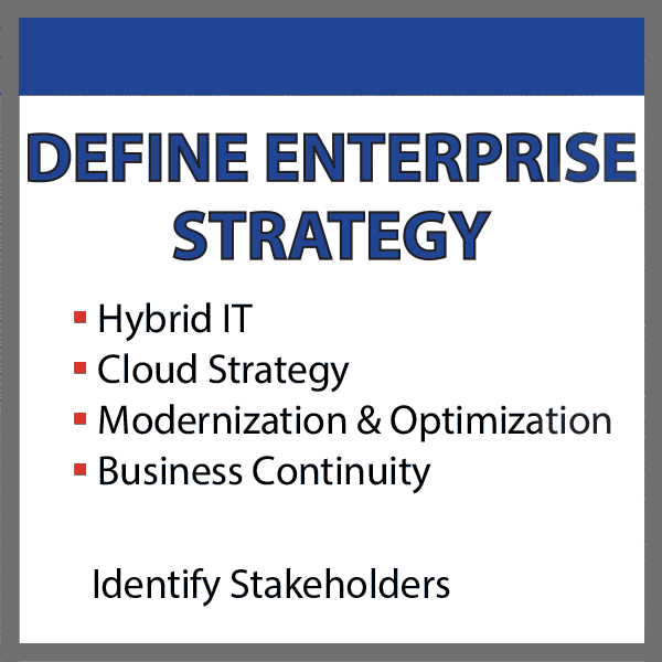 Define Enterprise Strategy